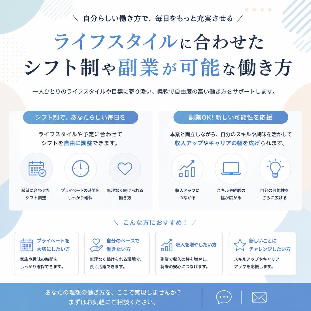 4. 柔軟な働き方の実現